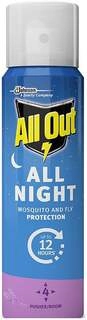 Night Spray