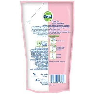 Skincare Hw