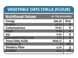 Foods Vegetable Oats Chilla 200