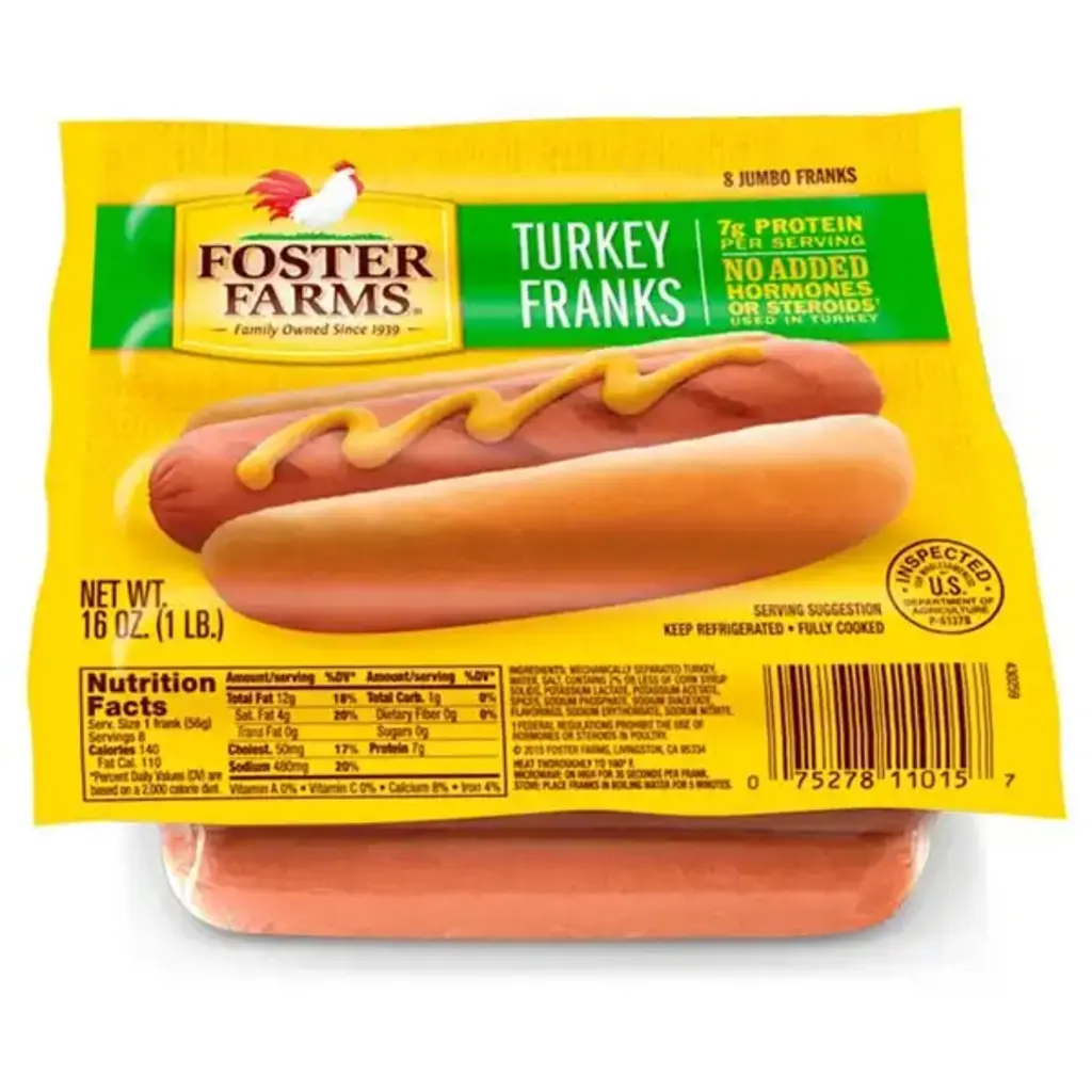 Turkey Franks