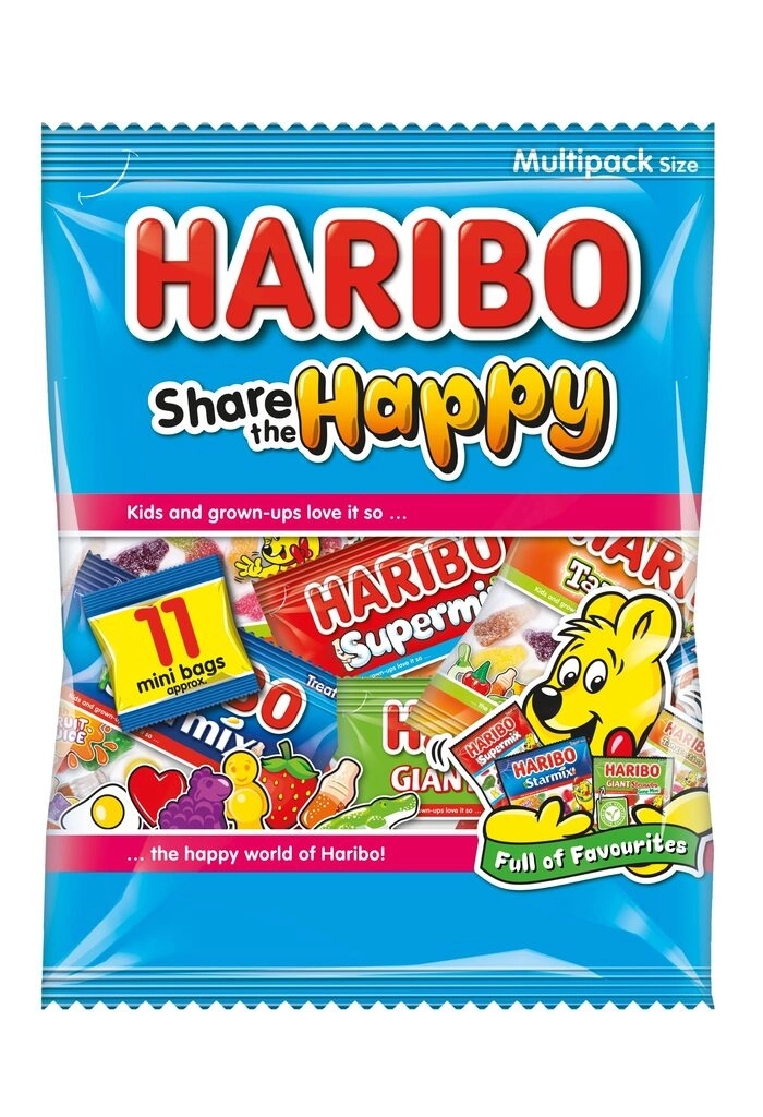 Share The Happy