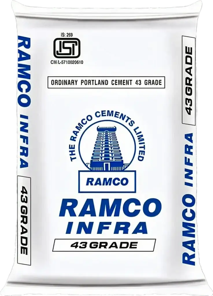 RamCo Cement 43 Grade