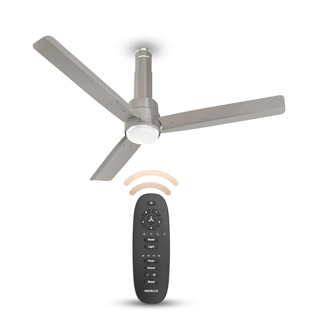 Havells Elio Range Underlight Smart BLDC Mist