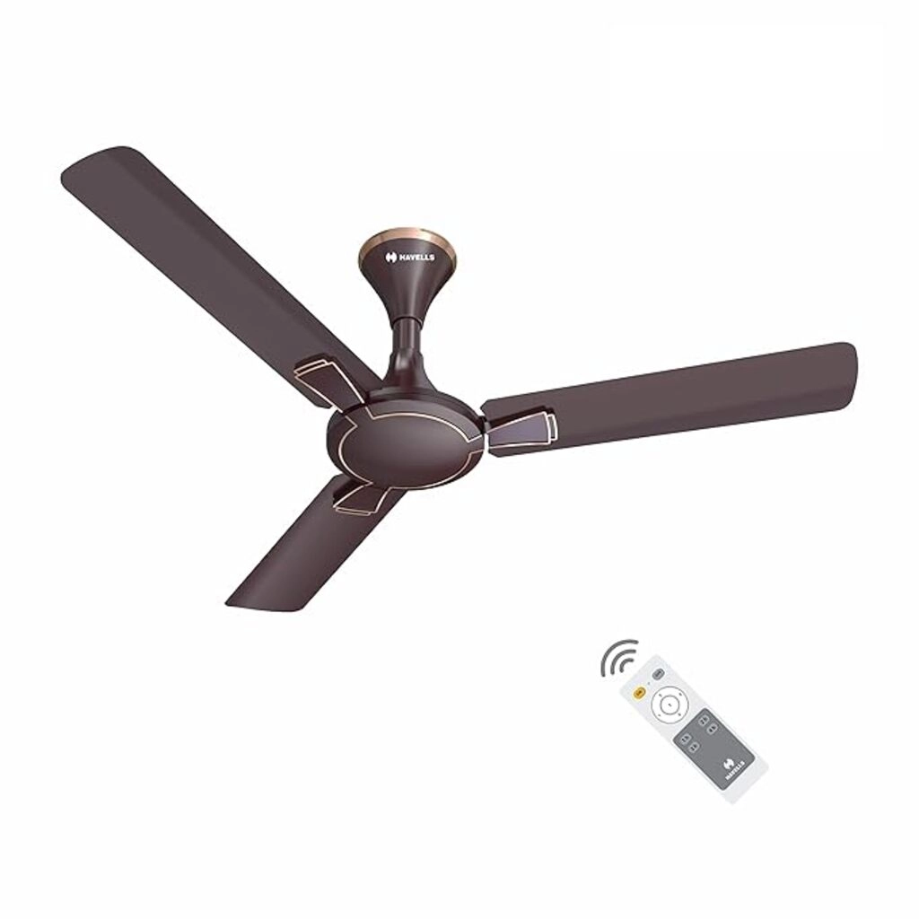 Havells Milor BLDC Dusk