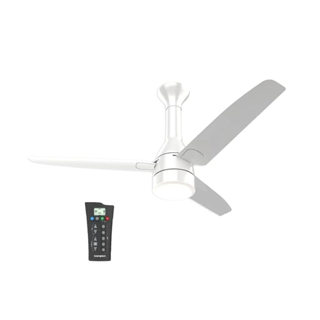 Crompton Energion Roverr Underlight -Multicolor-1200Sweep-