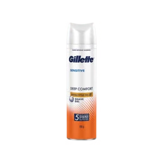 Shaving Care