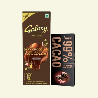 CHOCOLATES & CANDY