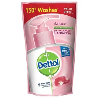 Skin Care Hw