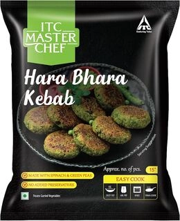 Hara Bhara Kebab