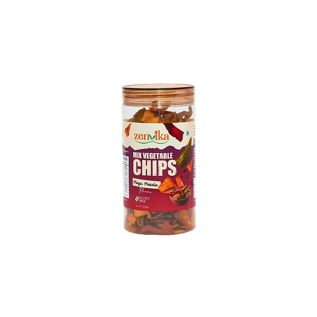 CHIPS