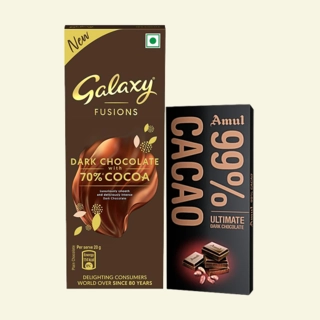 Chocolates & Candies