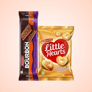 Biscuits/Bakery Products