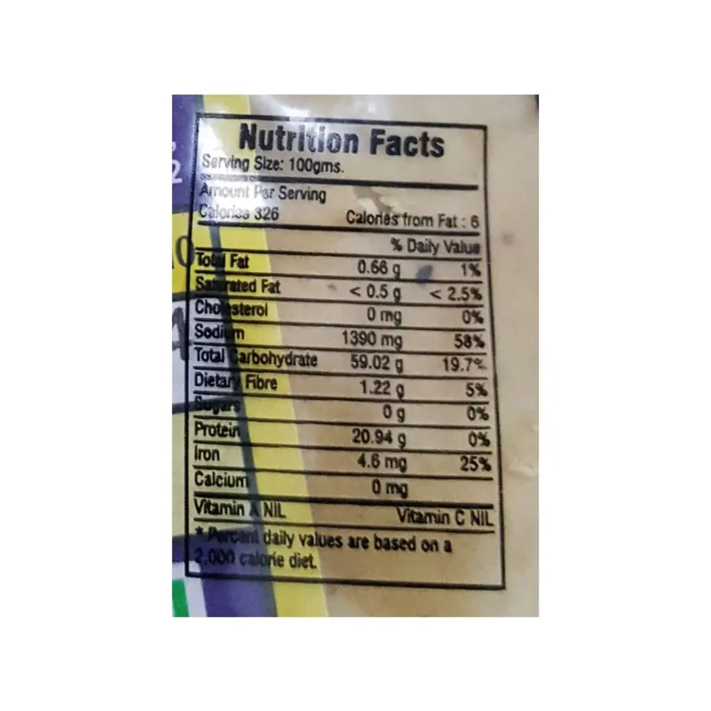 Lijat Papad