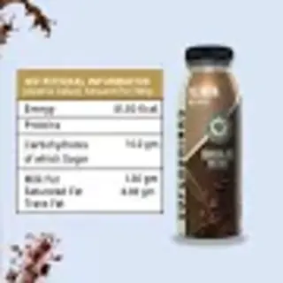 Chocolate Milkshake