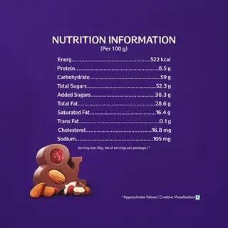 Cdm Fruite N Nuts