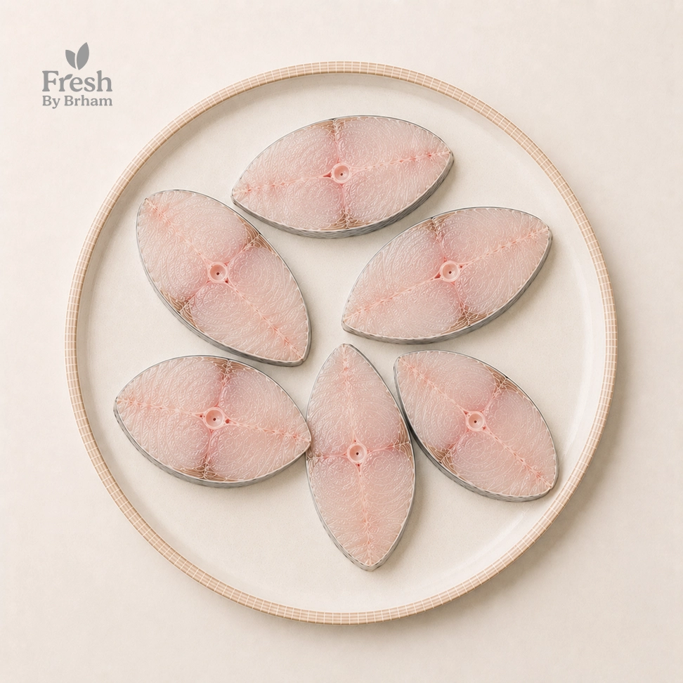 Thin Slices