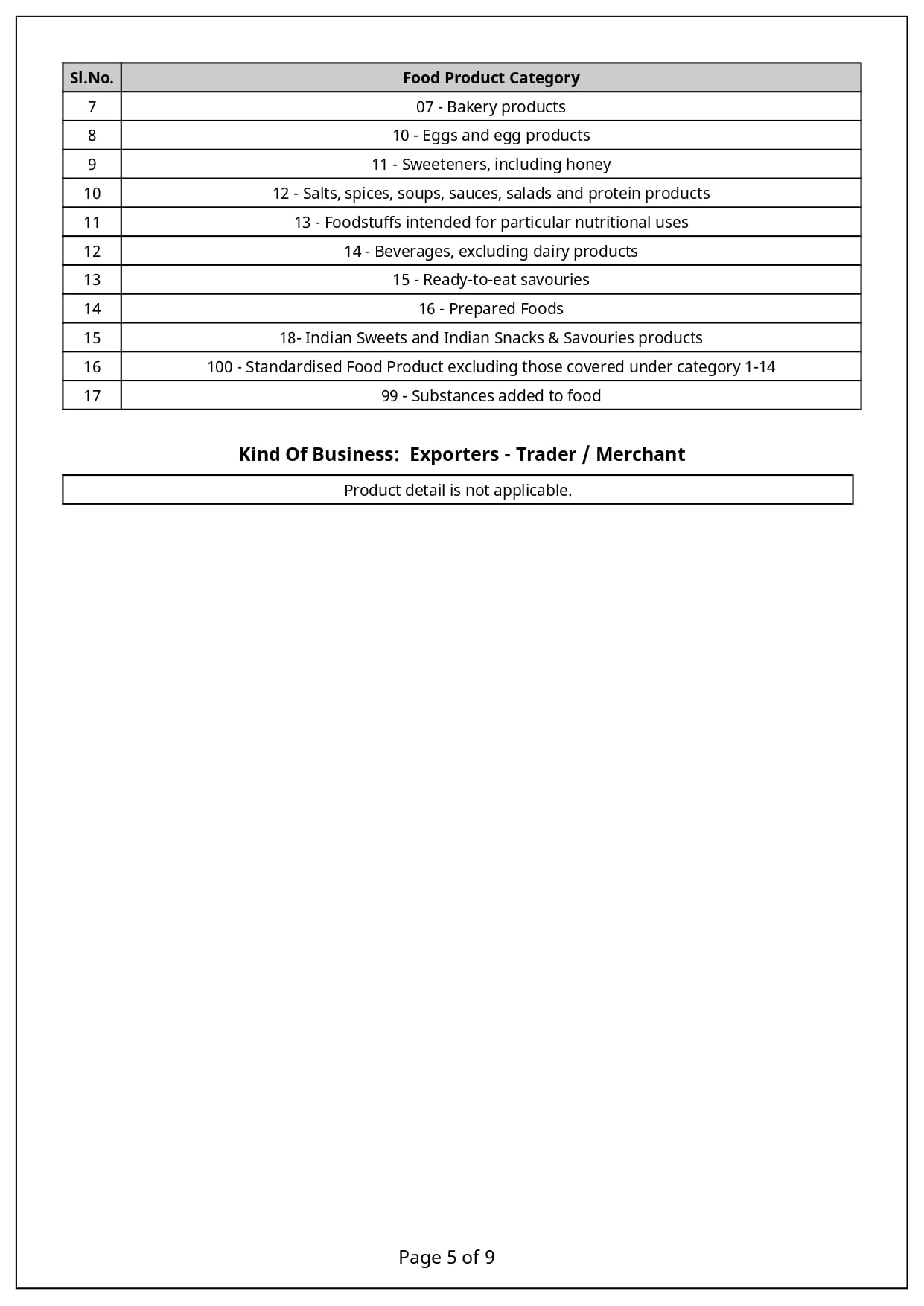FSSAI Licence page 5
