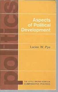 aspects of political development (used,paper back,good condition)