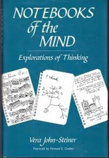 note books of the mind (used,paper back, good condition)